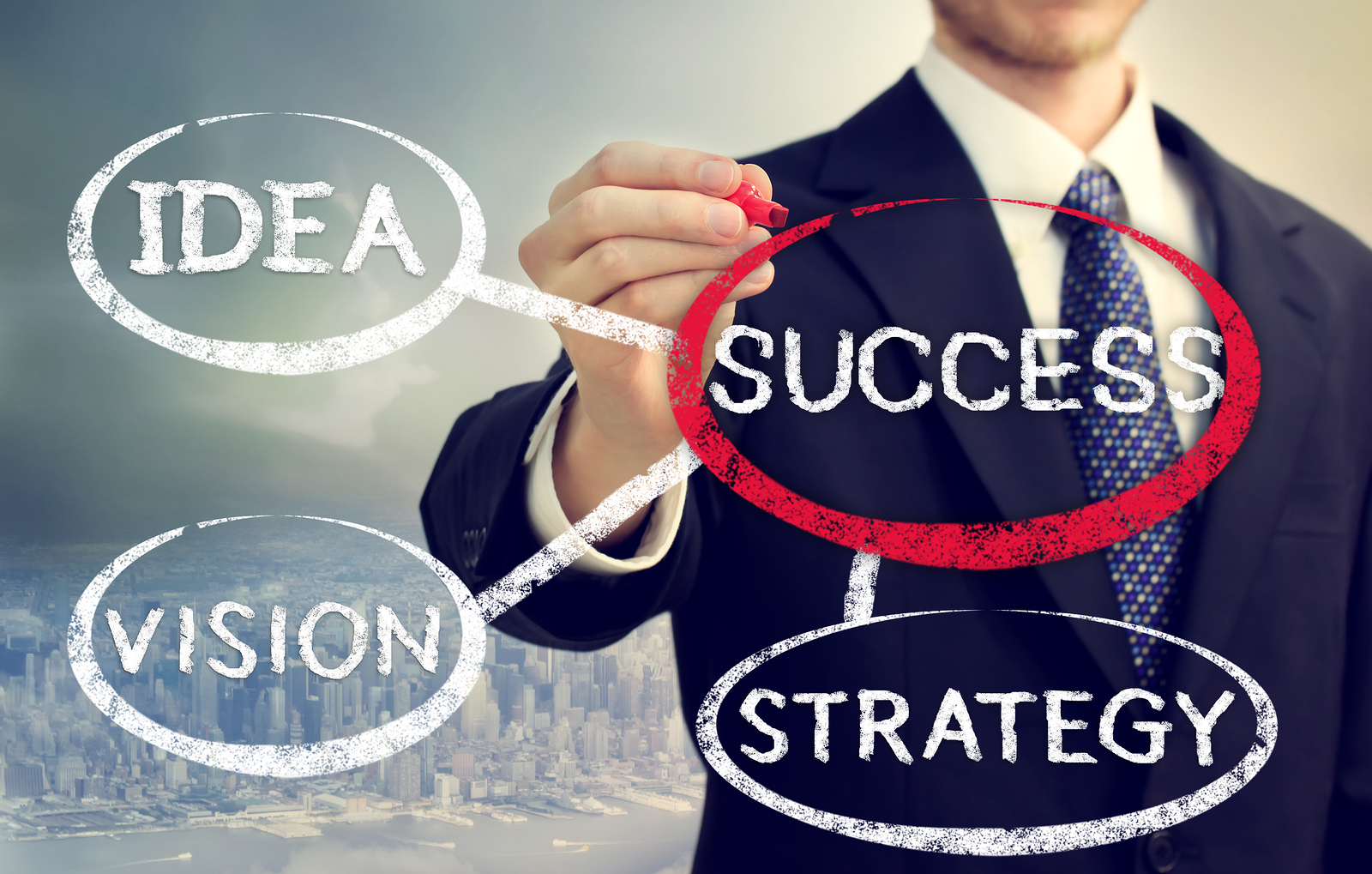Internet Marketing For Online Business - 3 Secrets For Internet Marketing Success