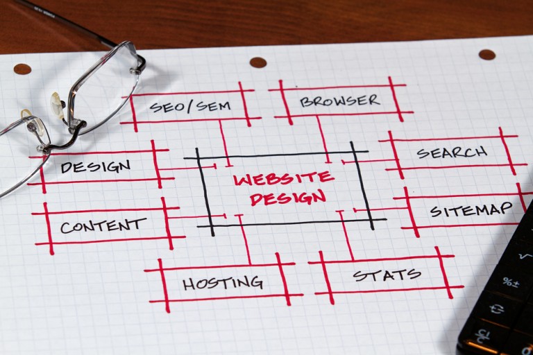 Best-Website-Building-Tools-to-Create-Professional-Websites--768x512
